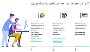 Облгазы Фирташа рассылают украинцам фейковые платежки, - "Нафтогаз"