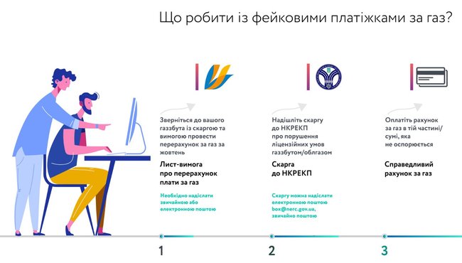 Облгазы Фирташа рассылают украинцам фейковые платежки, - Нафтогаз 01