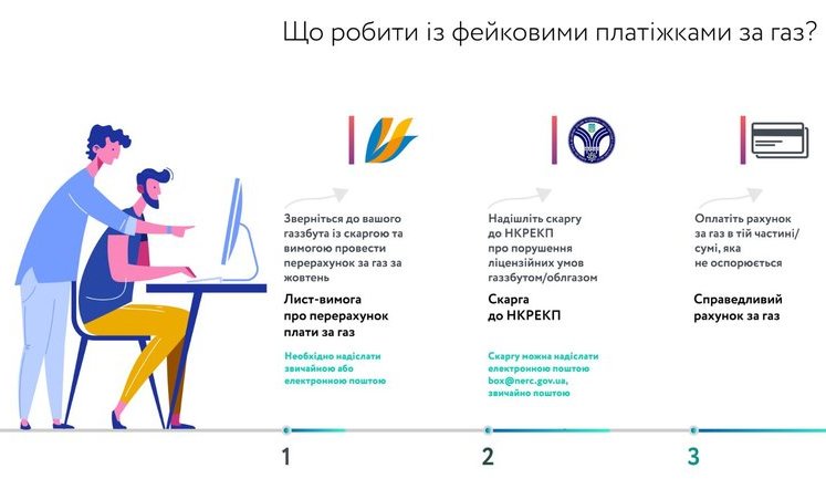 Облгазы Фирташа рассылают украинцам фейковые платежки, - "Нафтогаз"