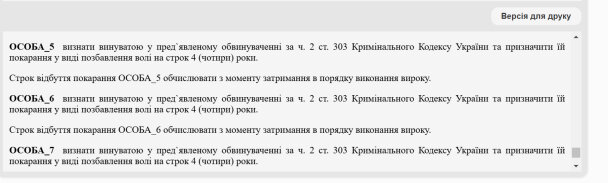 Викриття борделю у Києві: поліція провела шість слідчих експериментів