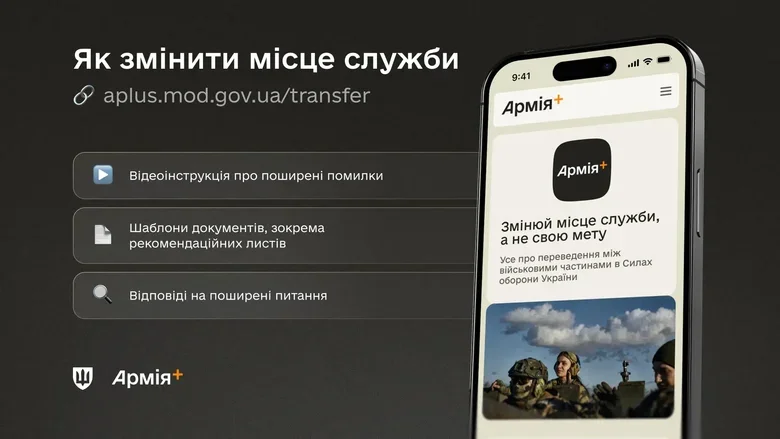 Переведення в Армія+