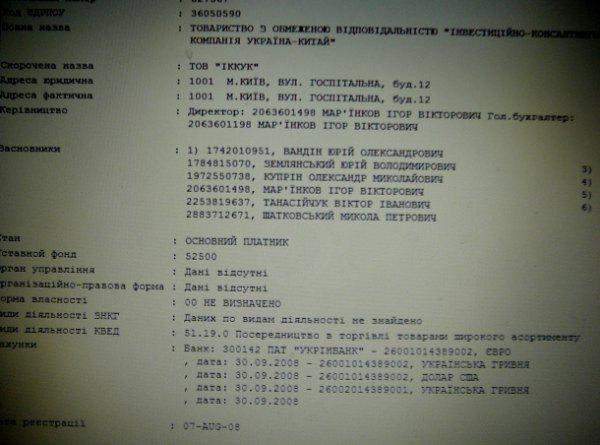 Цензор.НЕТ Изображение