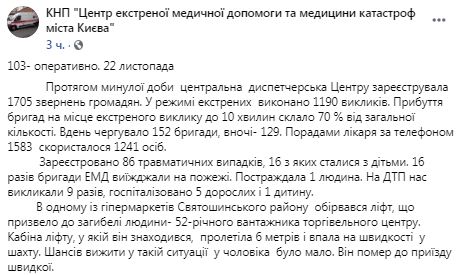 В гипермаркете Киева оборвался лифт, погиб грузчик 01