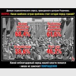 Неблагодарные