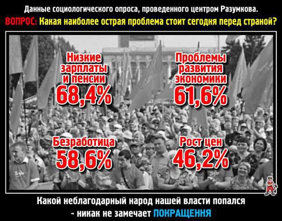 Неблагодарные