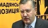 &amp;quot;Гражданская позиция&amp;quot; Гриценко - ловкость рук и уверенность в победе. ВИДЕО.