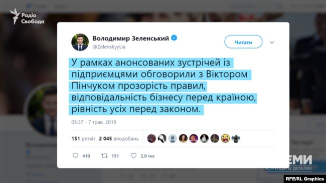 Олігарх Пінчук проводить конфіденційні зустрічі з вищим політичним керівництвом країни, - Схеми 24