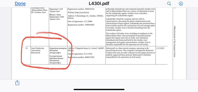 Як у Нафтогазі кинули американців заради білорусів під санкціями 05