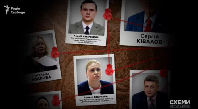 суддя Сікерська