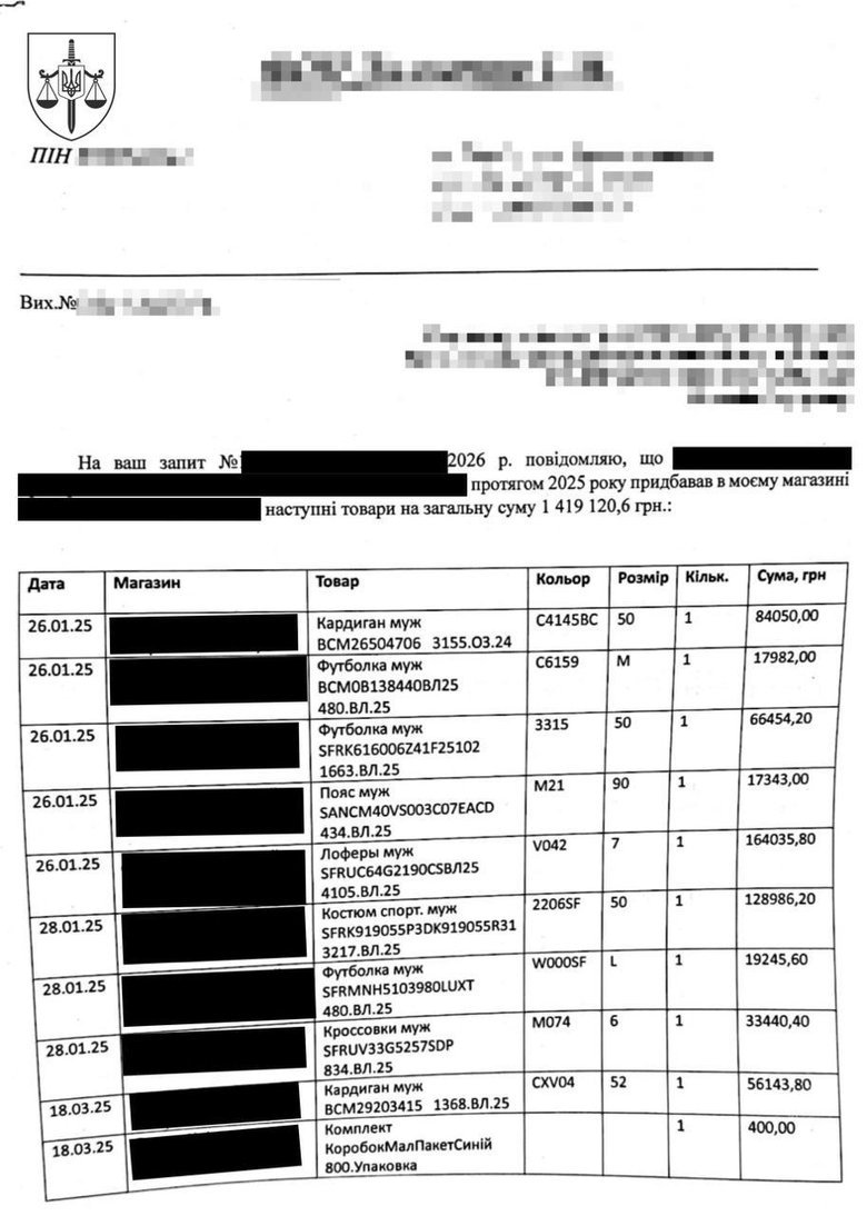 Майор тыла разворовывал средства на питании для военных