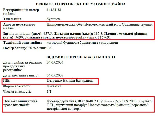 судья петренко