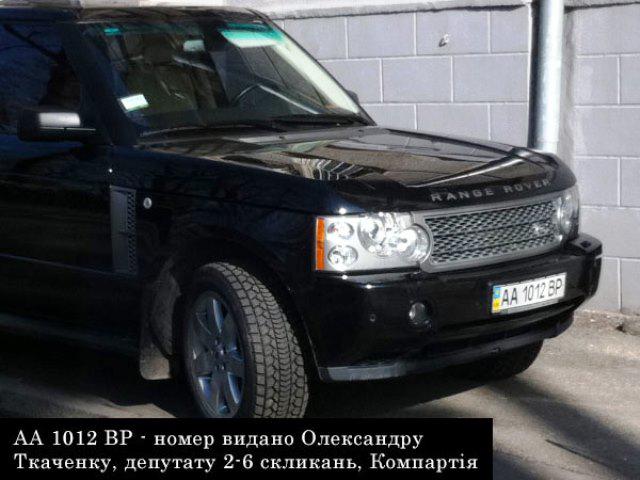 Цензор.НЕТ Изображение