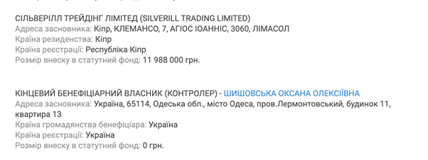 суддя