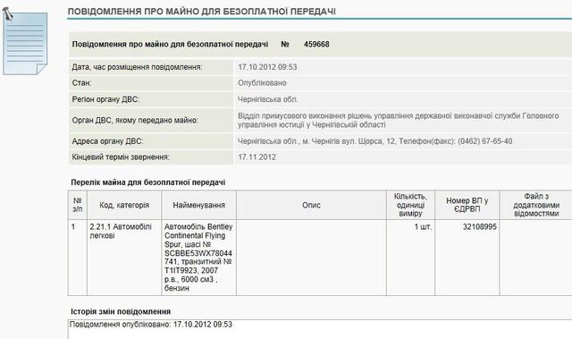 Цензор.НЕТ Изображение