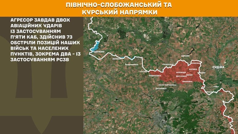 Ситуація на фронті