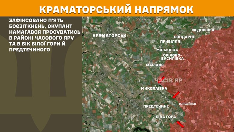 Ситуація на фронті на ранок 26 липня