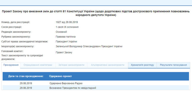 Зеленский хочет расширить список оснований для досрочного прекращения полномочий нардепов 01