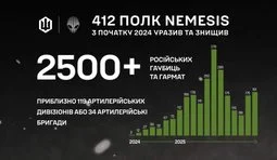 412 полк Nemesis уразив 2500 ворожих гаубиць і гармат