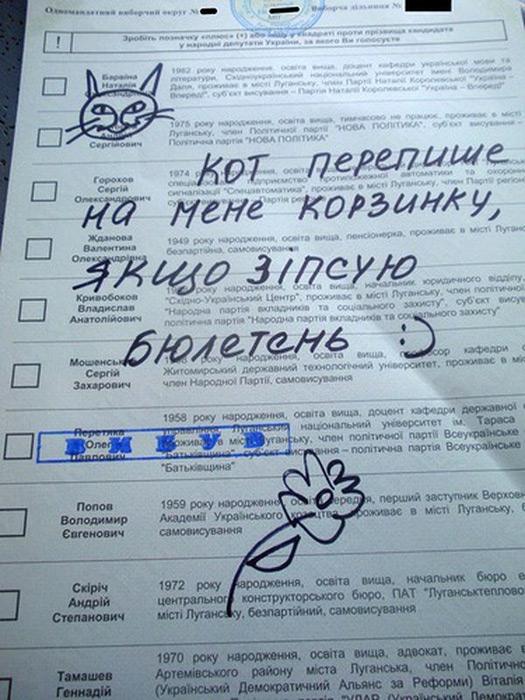 Цензор.НЕТ Изображение