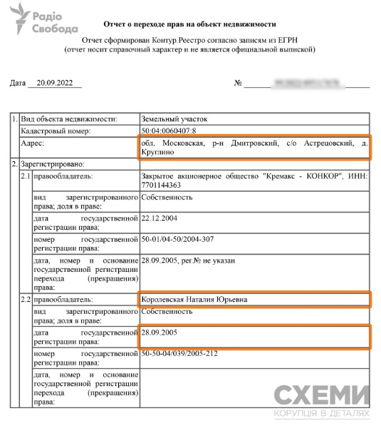 Королевська протягом 16 років приховувала нерухомість у Росії, - Схеми 01