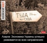 Направления развития экономики