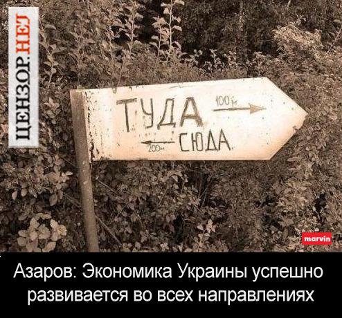 Направления развития экономики