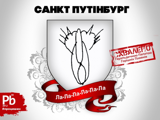 Правильное название