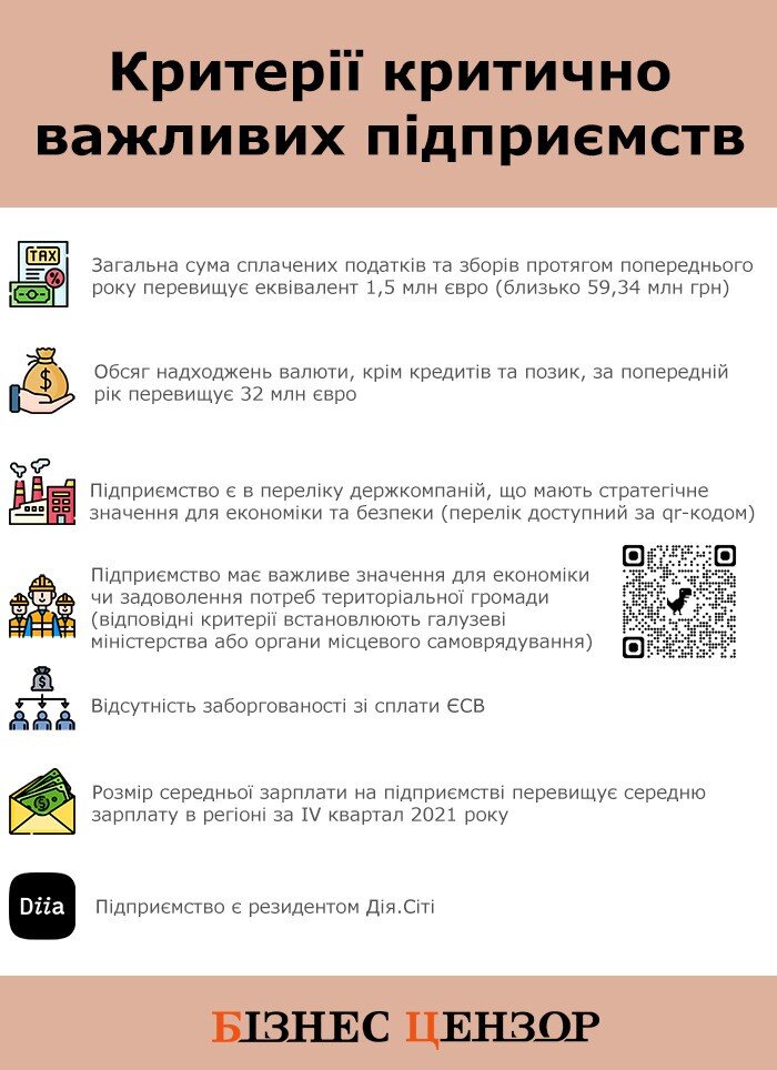 бронь