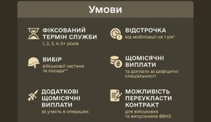 "Старі" контрактники також потребують чітких термінів служби