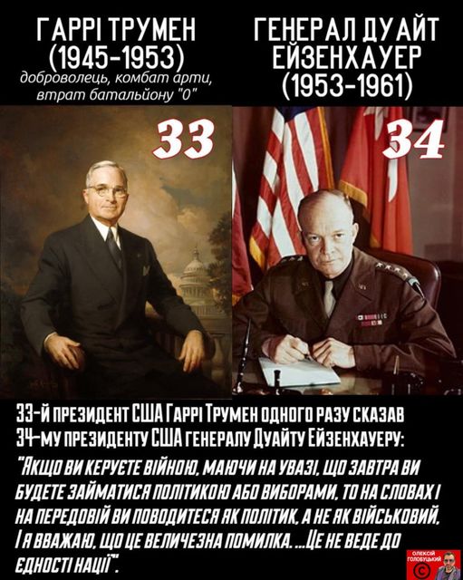 Паралелі історії