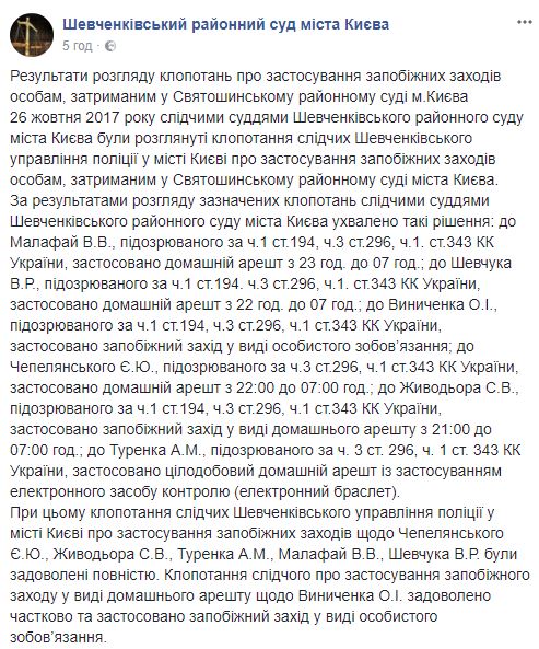 Суд избрал меры пресечения 6 сторонникам Коханивского, задержанным в Святошинском суде 01 Суд избрал меры пресечения 6 сторонникам Коханивского, задержанным в Святошинском суде 01