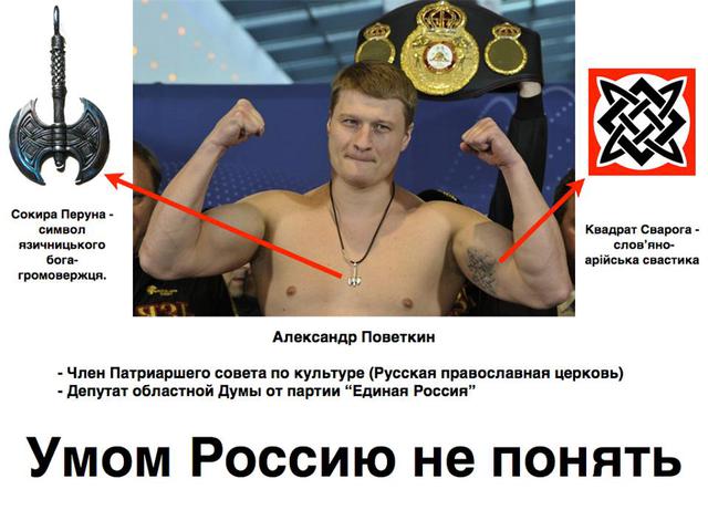 поветкин
