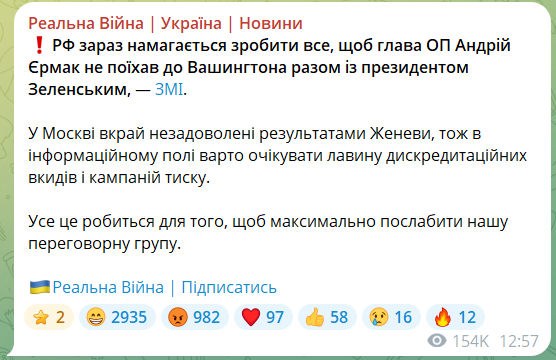 Телеграм-канали публікують дописи на підтримку Єрмака