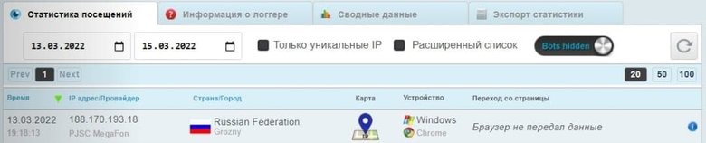 Кадиров не був в Україні, - ЗМІ перевірили за телефоном глави Чечні 02