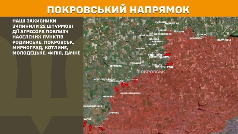 Ситуація на фронті на 29 січня