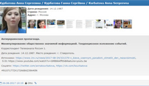 Russian journalist blacklisted by Myrotvorets for anti-Ukrainian piece about Independence Day. PHOTO