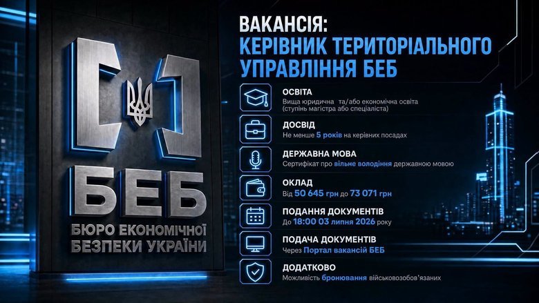 вакансии БЭБ