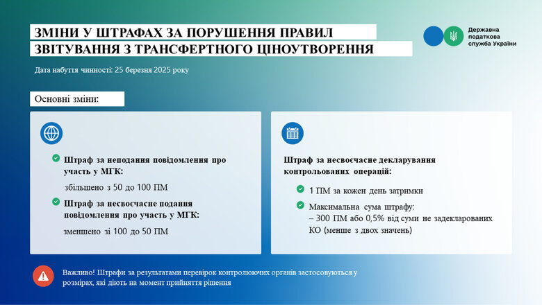 Податкова попередила про новій штрафи за порушення звітності