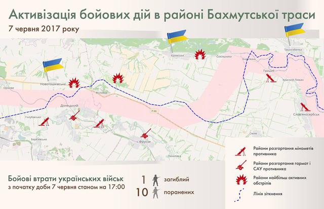 Бої проти 93-ї бригади ЗСУ за Жолобок очима противника 01