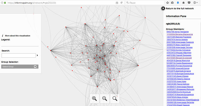 Для Гааги: опубліковані дані російських танкістів зі 136-ї бригади ЗС РФ, причетних до вторгнення в Україну 08