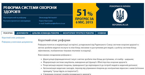 реформы