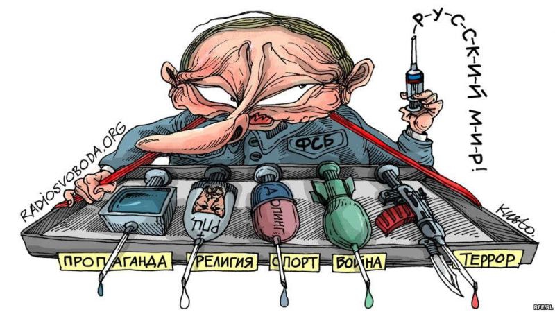 Инструментарий ФСБ