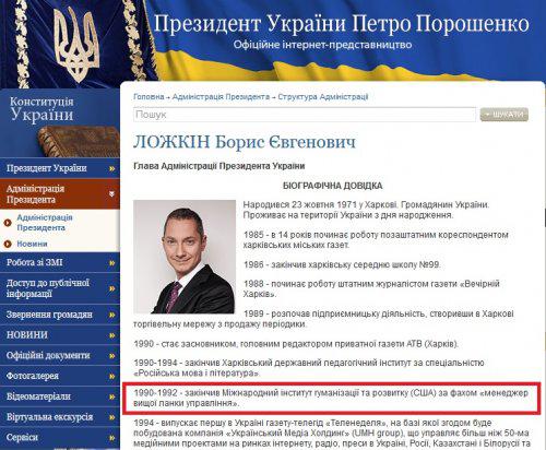 образование диплом ложкин фальшивый