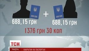 Реальная цена загранпаспорта в Украине: за 2012 год украинцы переплатили "посредникам" миграционной службы 200 млн грн. ВИДЕО