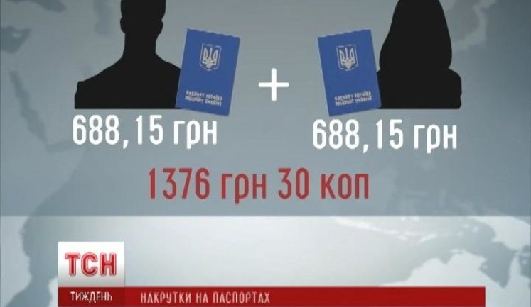 Реальная цена загранпаспорта в Украине: за 2012 год украинцы переплатили "посредникам" миграционной службы 200 млн грн. ВИДЕО