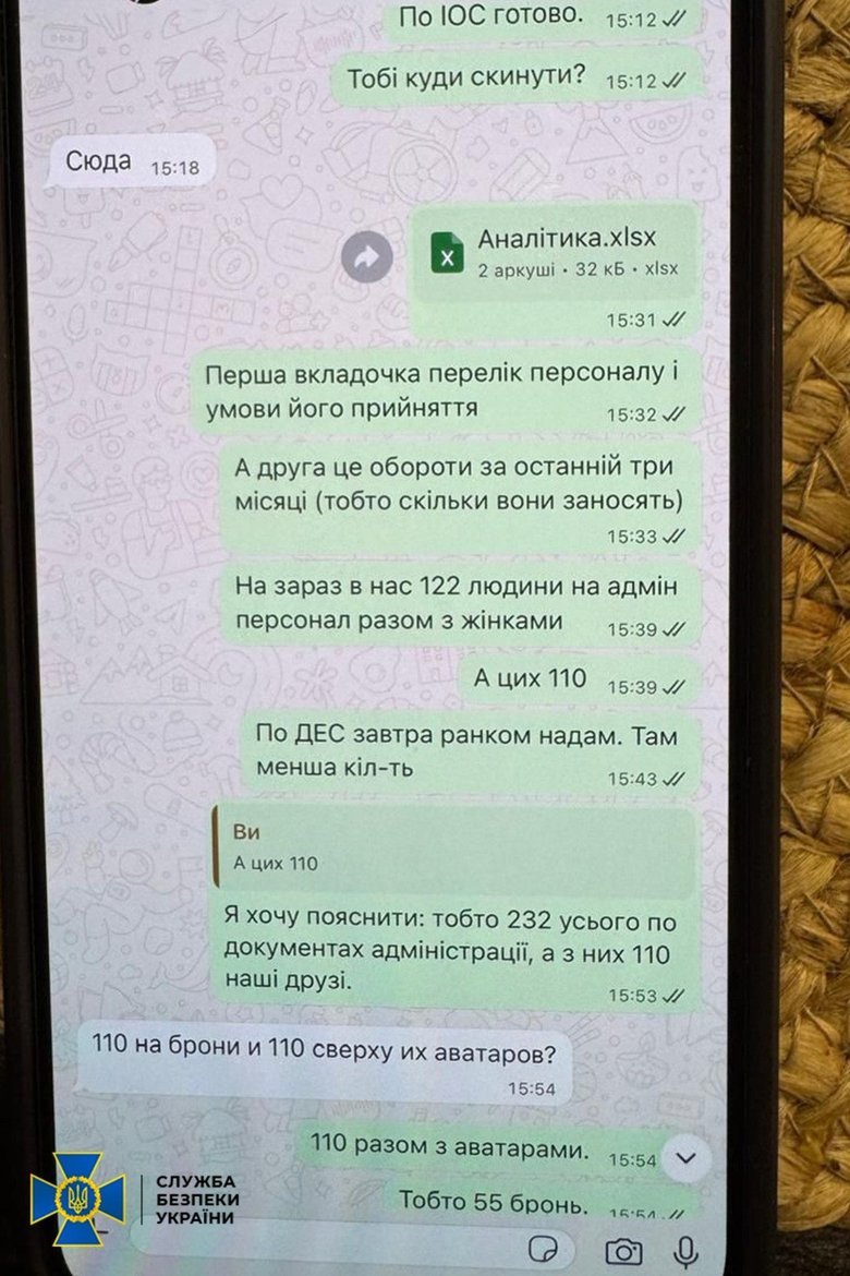 У Києві викрито дві масштабні ухилянтські схеми