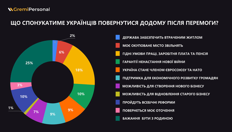 Цензор.НЕТ Зображення