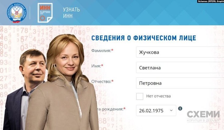 Жена депутата "ОПЗЖ" Козака сменила в РФ имя. ДОКУМЕНТ