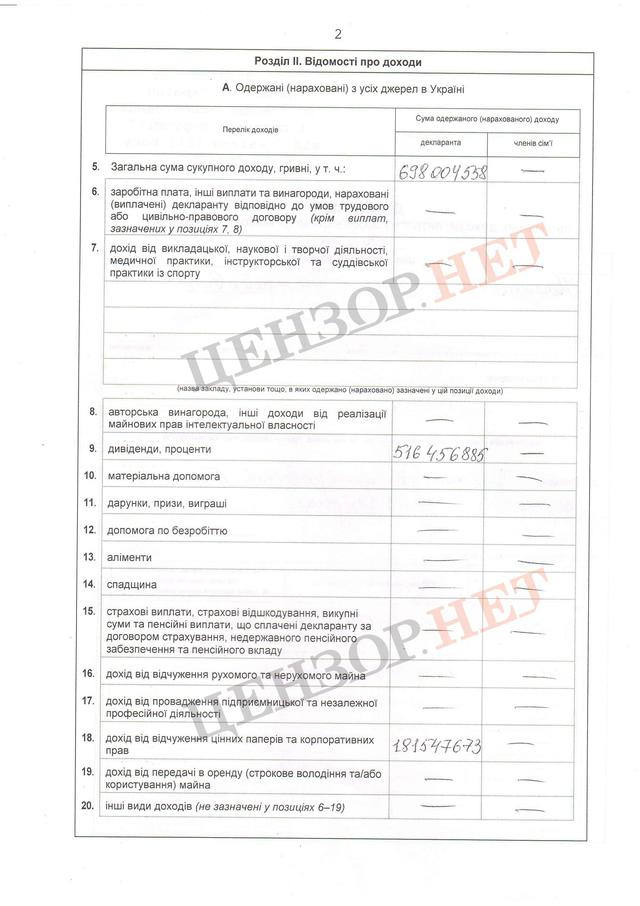 док