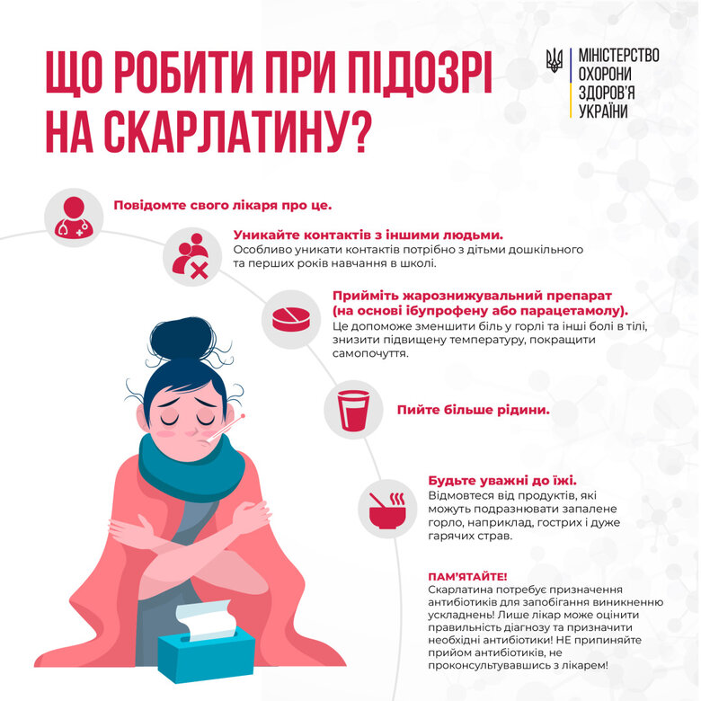 У Києві зареєстровано 375 випадків скарлатини, спалаху немає, - МОЗ 01